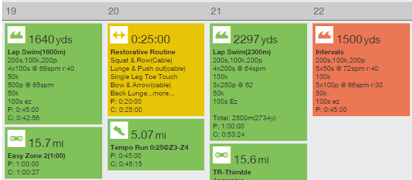 2015 Training Week #4