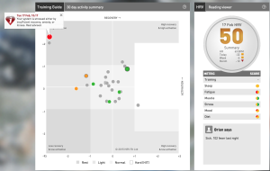 iThlete Training Guide-HRV when sick