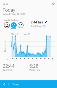 Garmin Connect Daily Sleep Graph