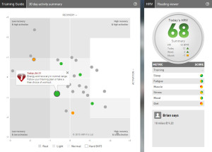 iThlete HRV Training Guide Week 16