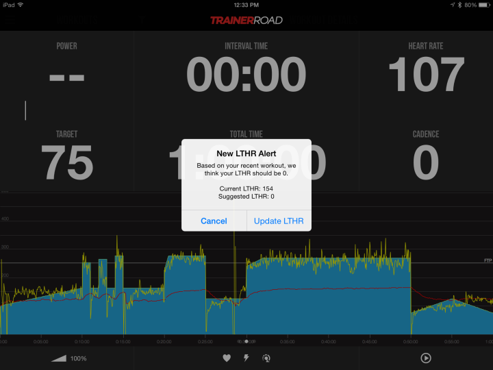 TrainerRoad 20 minute FTP Test Result