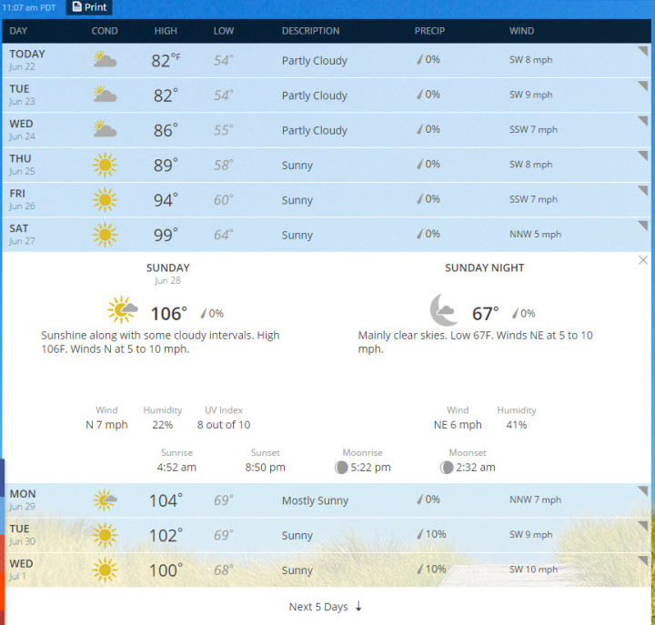 CdA 10-day Weather Channel Forecast