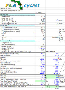 IMLP 2014 Bike Course EFD