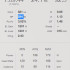 Training Peaks-Steelman 2015 Olympic Bike Stats