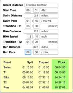 Ironman Mont-Tremblant Race plan forecast IMMT 2016